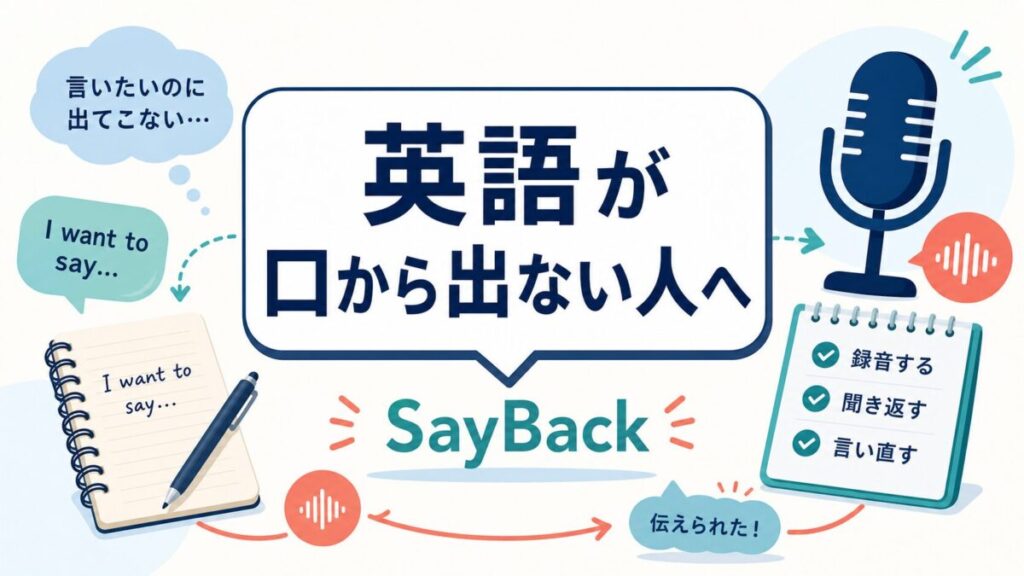 英語が口から出ない人へ SayBackで録音して聞き返す練習