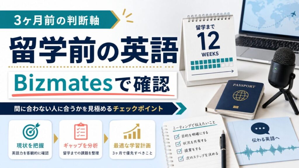 Bizmatesは留学前の英語が間に合わない人に合うかを示すアイキャッチ