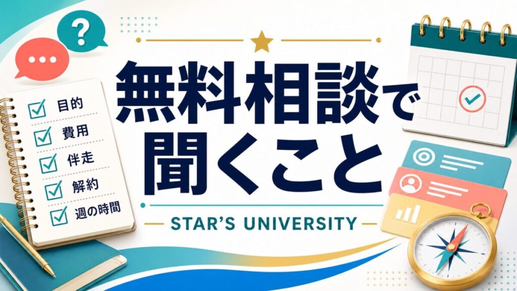 STAR’S UNIVERSITYの無料カウンセリングで聞くことを整理するアイキャッチ