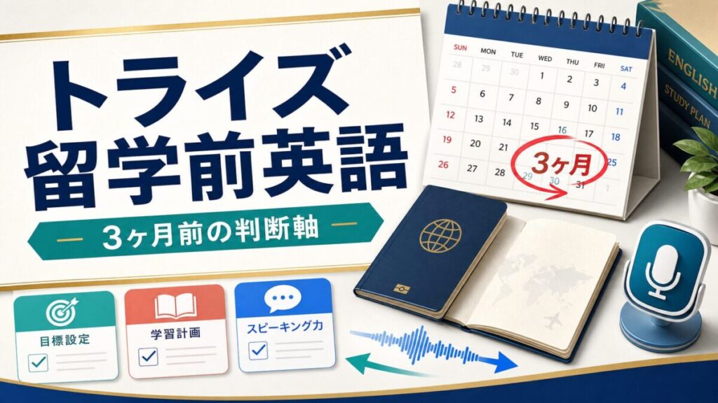 トライズと留学前英語の3ヶ月前判断軸を示すサムネイル