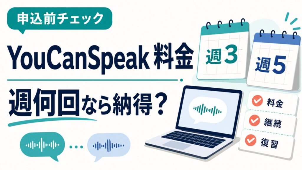 YouCanSpeakの料金を週何回の練習で判断するかを示すアイキャッチ