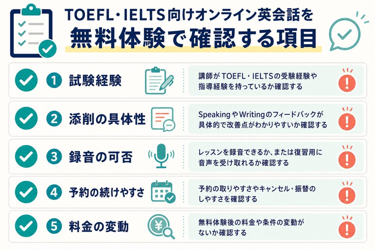 TOEFL・IELTS向けオンライン英会話の無料体験チェック項目