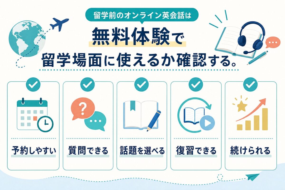 留学前オンライン英会話の無料体験で確認したい項目