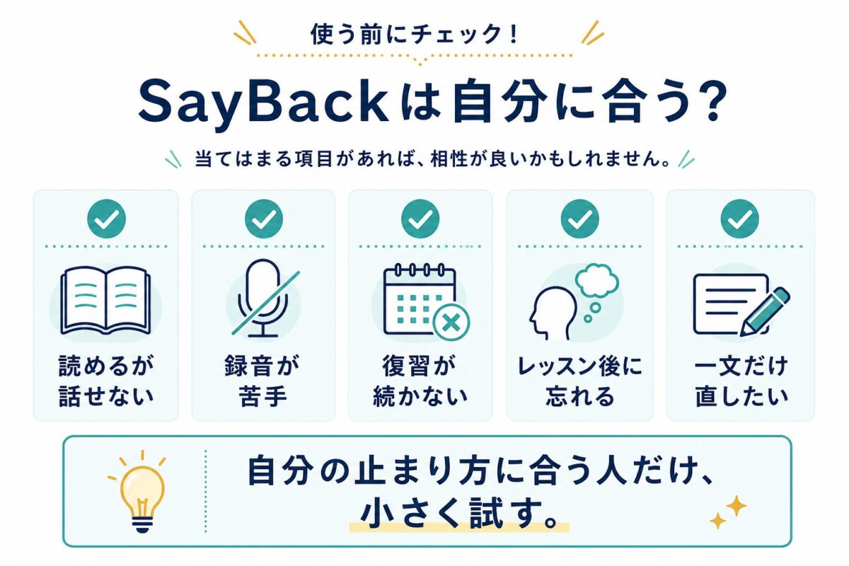 SayBackが合う人の特徴を確認するチェックリスト