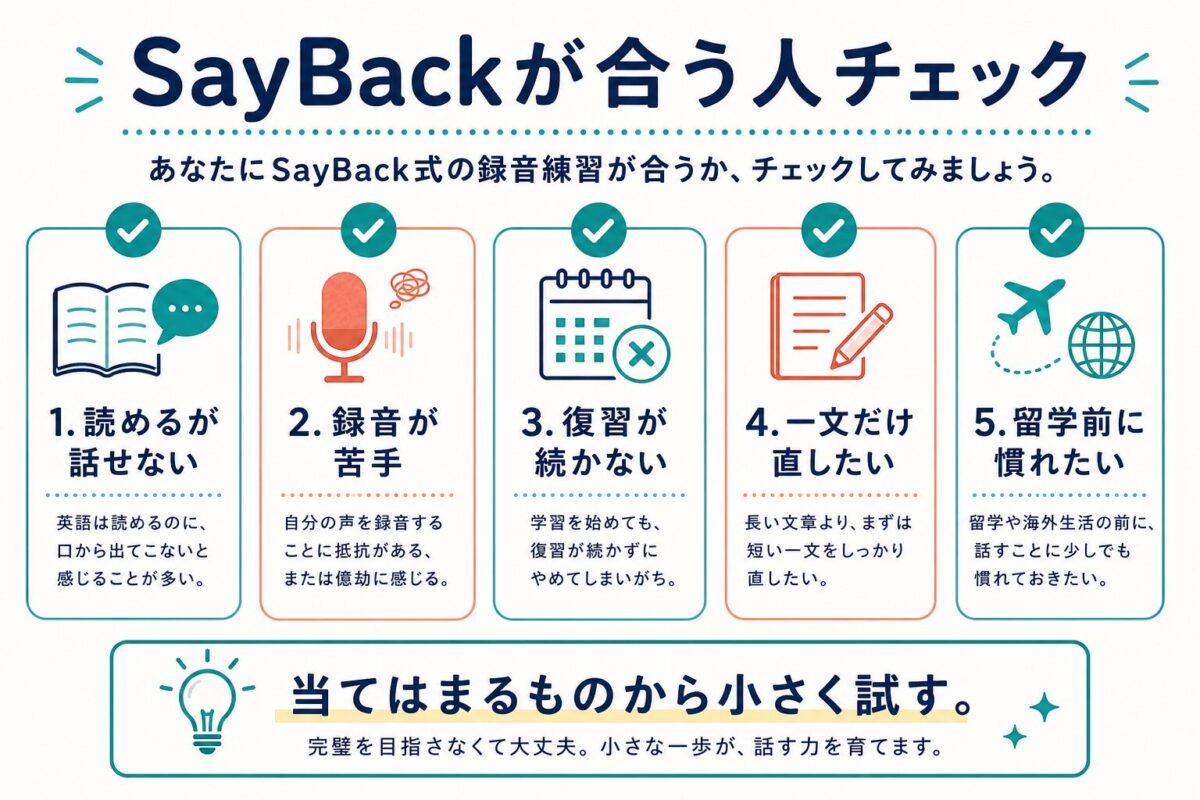 SayBack式の録音練習が合う人を確認するチェックリスト図解