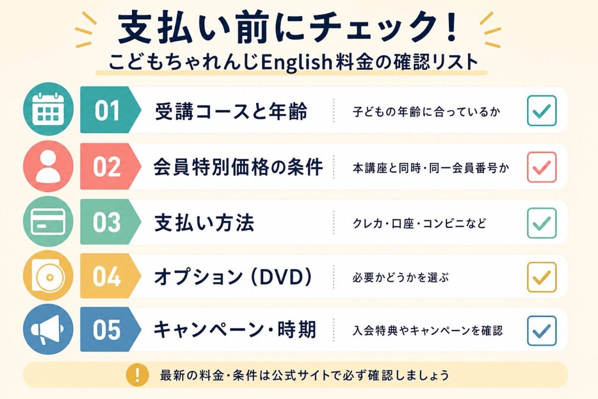 こどもちゃれんじEnglishの支払い前チェックリスト