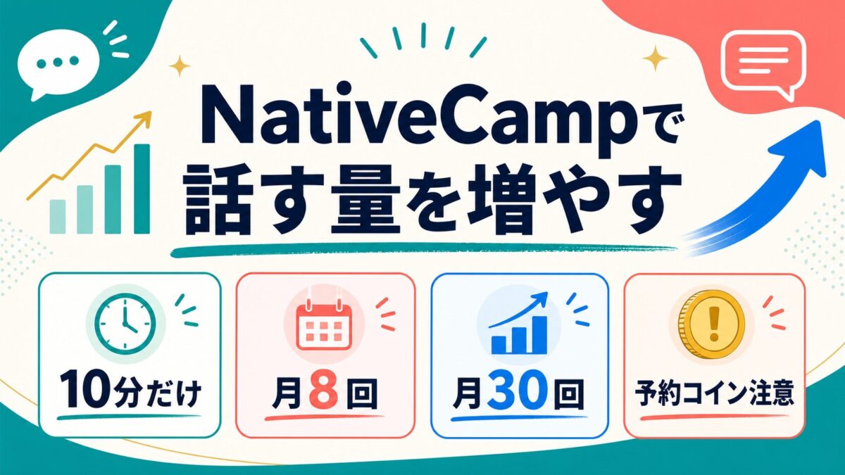NativeCampで話す量を増やす。10分だけ、月8回、月30回、予約コイン注意を示したブログサムネイル。