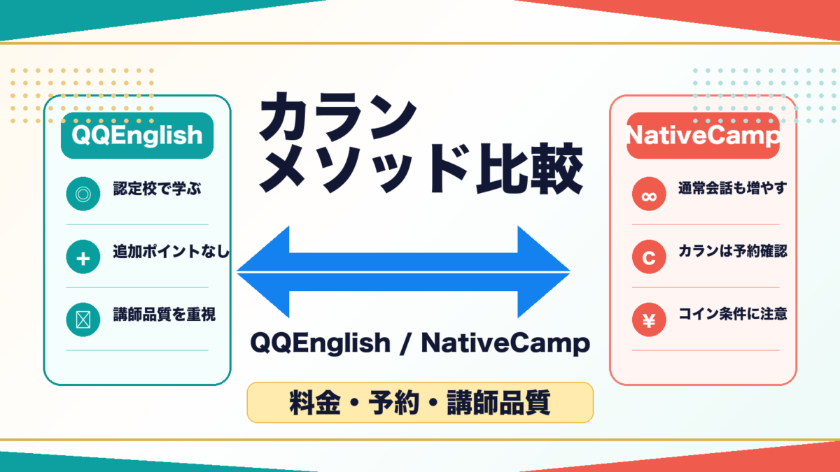 カランメソッド対応オンライン英会話の比較サムネイル