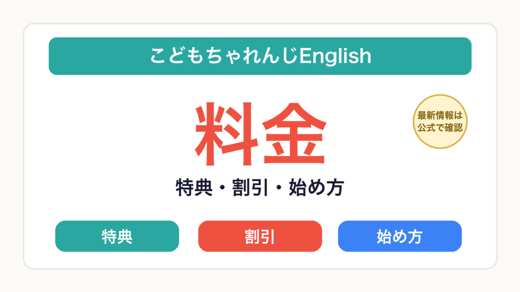 こどもちゃれんじEnglishの料金・特典・割引を解説するサムネイル