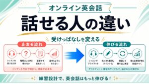 オンライン英会話で話せるようになる人とならない人の違い