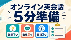 オンライン英会話前の5分準備の流れを示すサムネイル