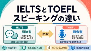IELTSとTOEFLのスピーキング形式の違いを比較したサムネイル