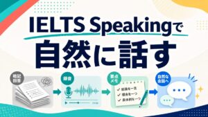 IELTS Speakingで自然に話す練習法のサムネイル