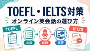 TOEFL・IELTS対策に使うオンライン英会話の選び方