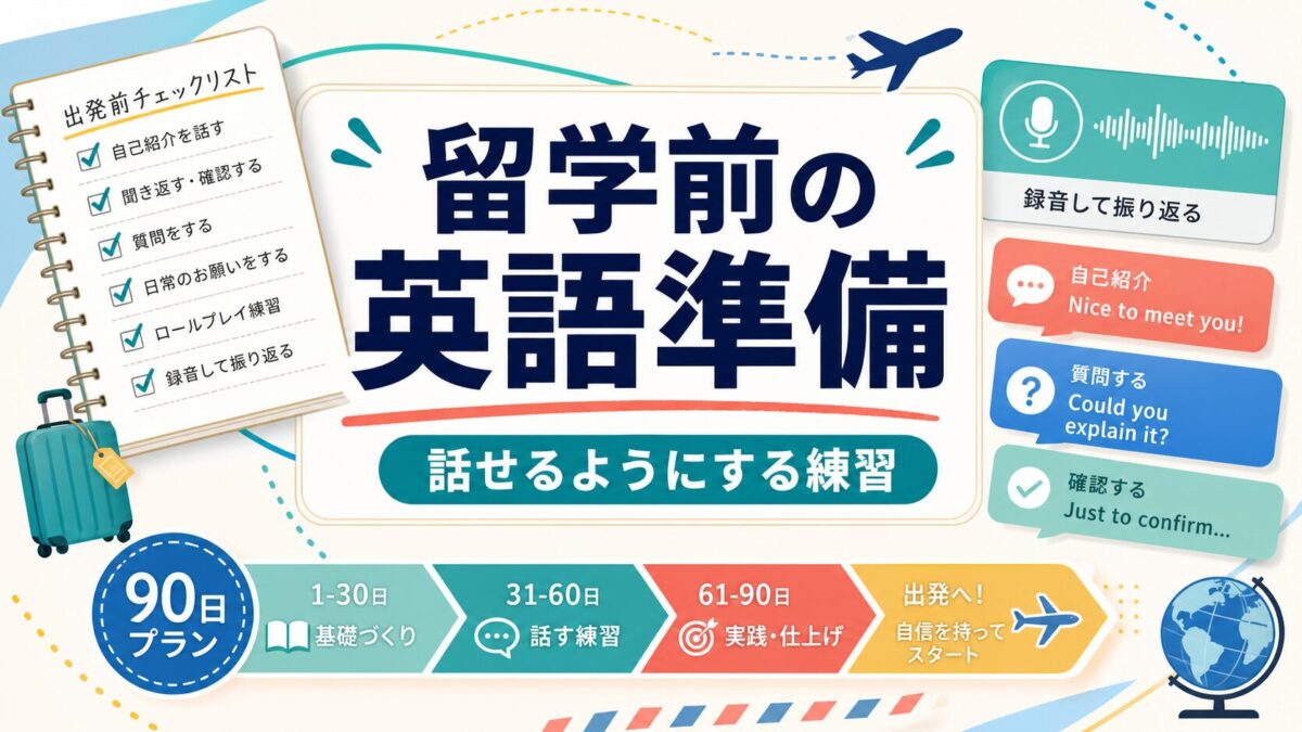 留学前に英語を話せるようにする練習のサムネイル