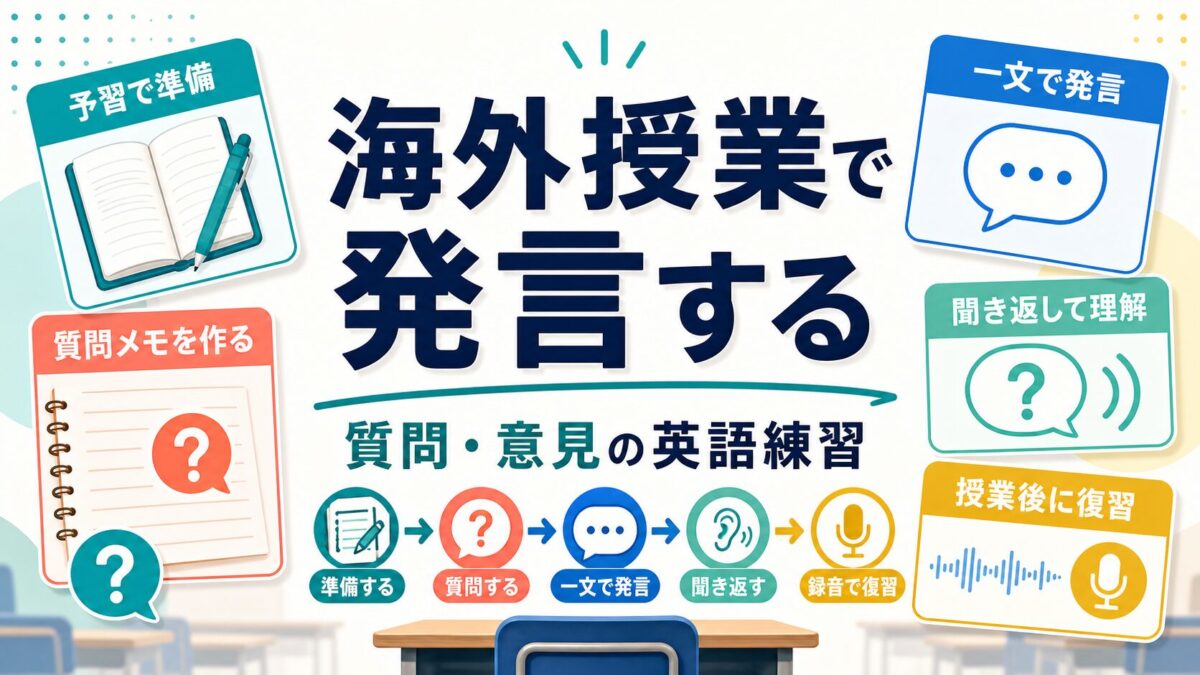 海外の授業で発言できない人向けの英語練習サムネイル