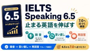 IELTS Speaking 6.5から7.0へ近づく練習法のサムネイル