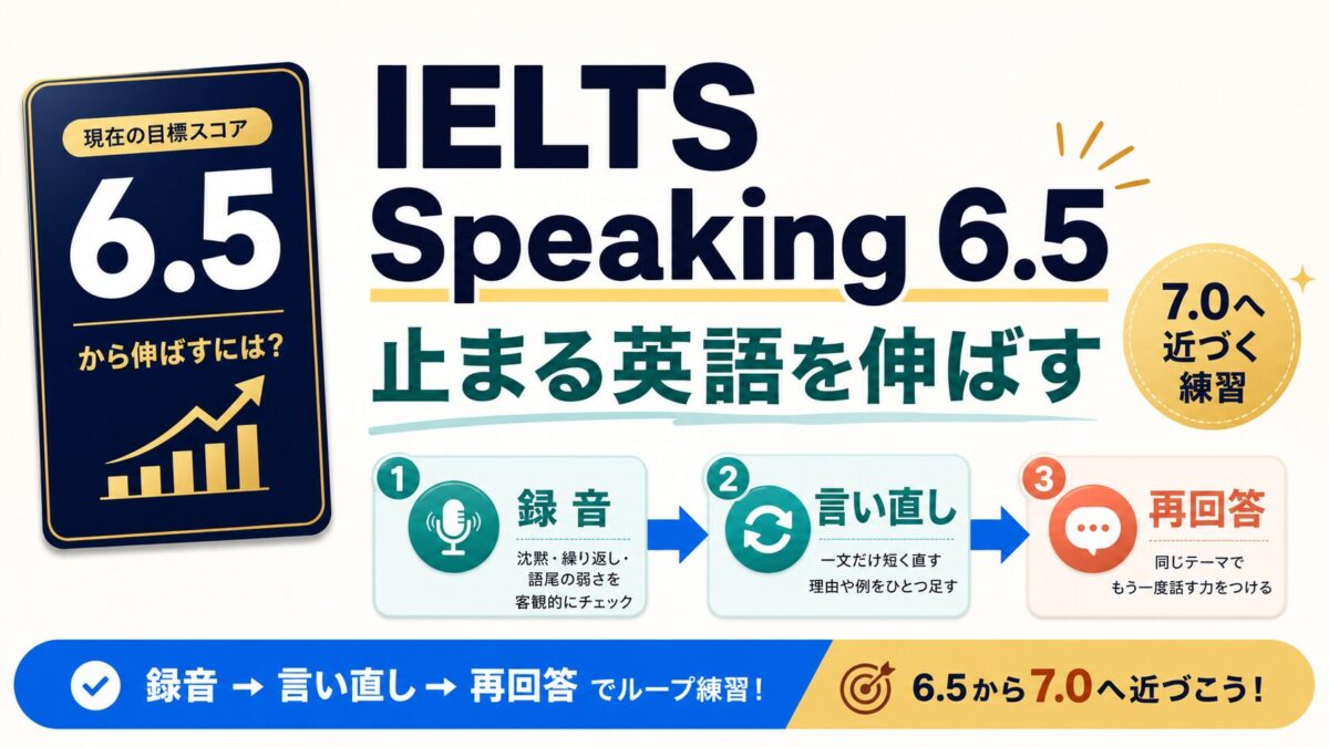 IELTS Speaking 6.5から7.0へ近づく練習法のサムネイル