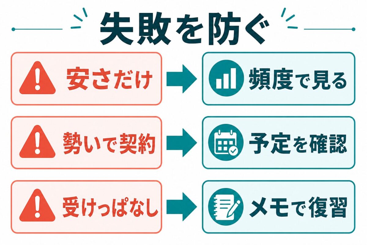 LanCulの料金判断で安さだけ勢い契約受けっぱなしを防ぐ図解
