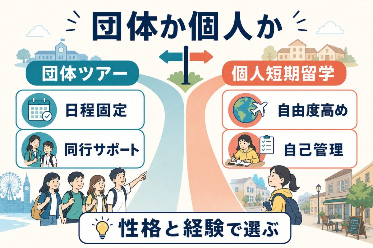 団体ツアーと個人短期留学の違いを比較する図解