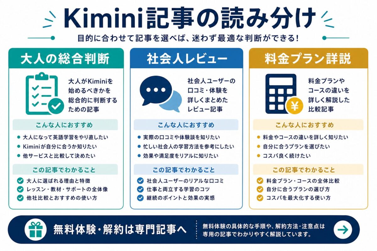 Kimini英会話の大人向け記事と料金記事を読み分ける図解
