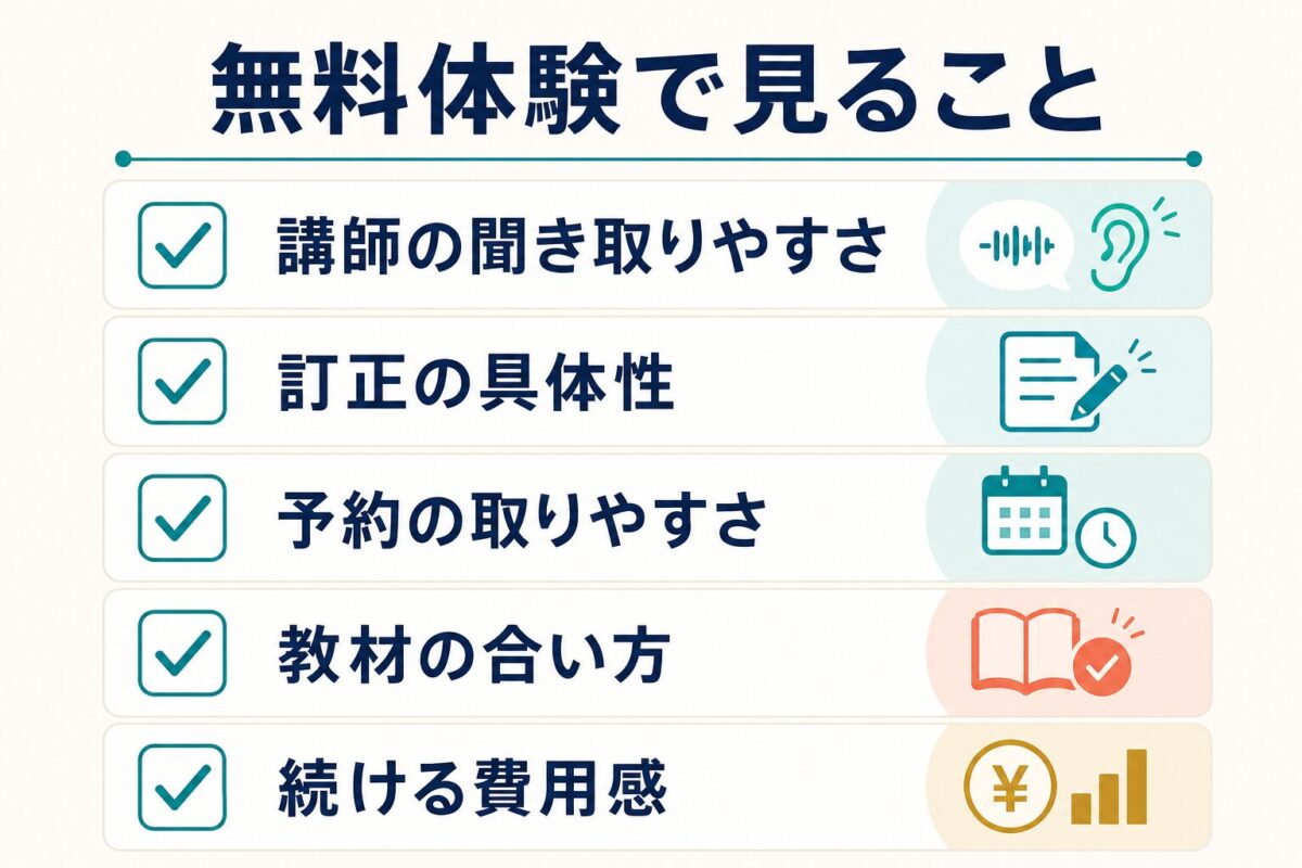 QQEnglishの無料体験で確認する講師、訂正、予約、教材、費用感のチェックリスト