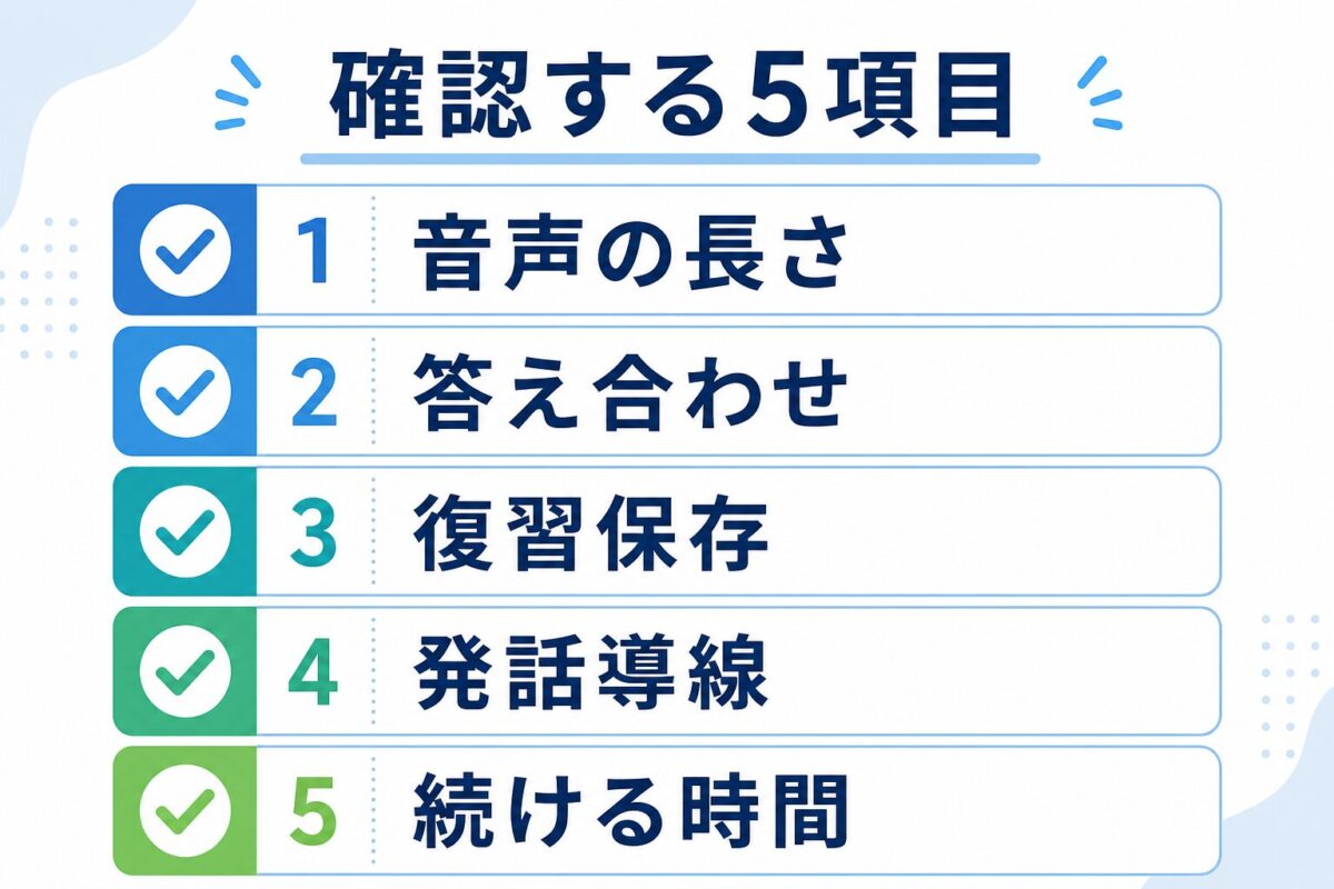 英語ディクテーションアプリで確認する5つの機能