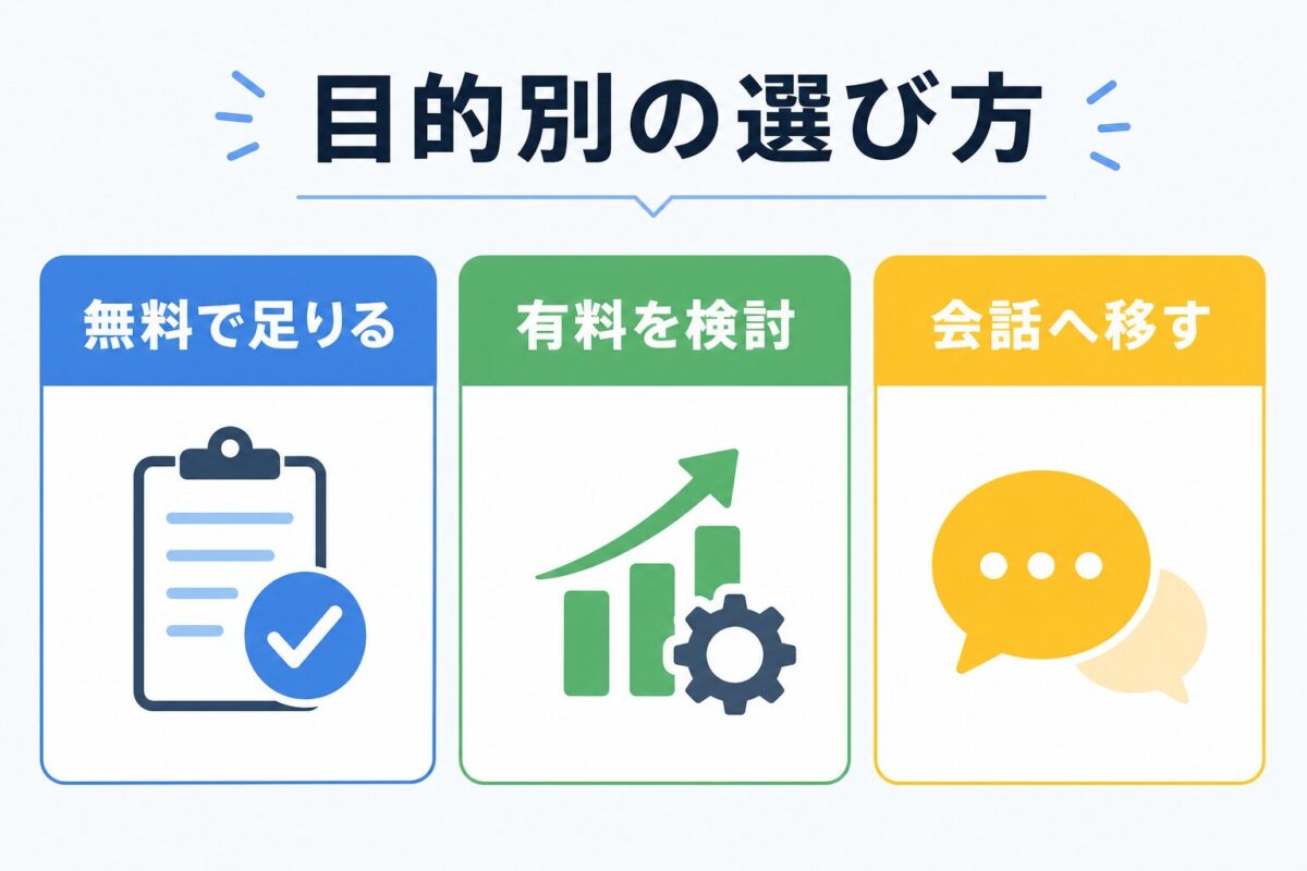 無料型、有料総合型、会話接続型の英語ディクテーションアプリ比較