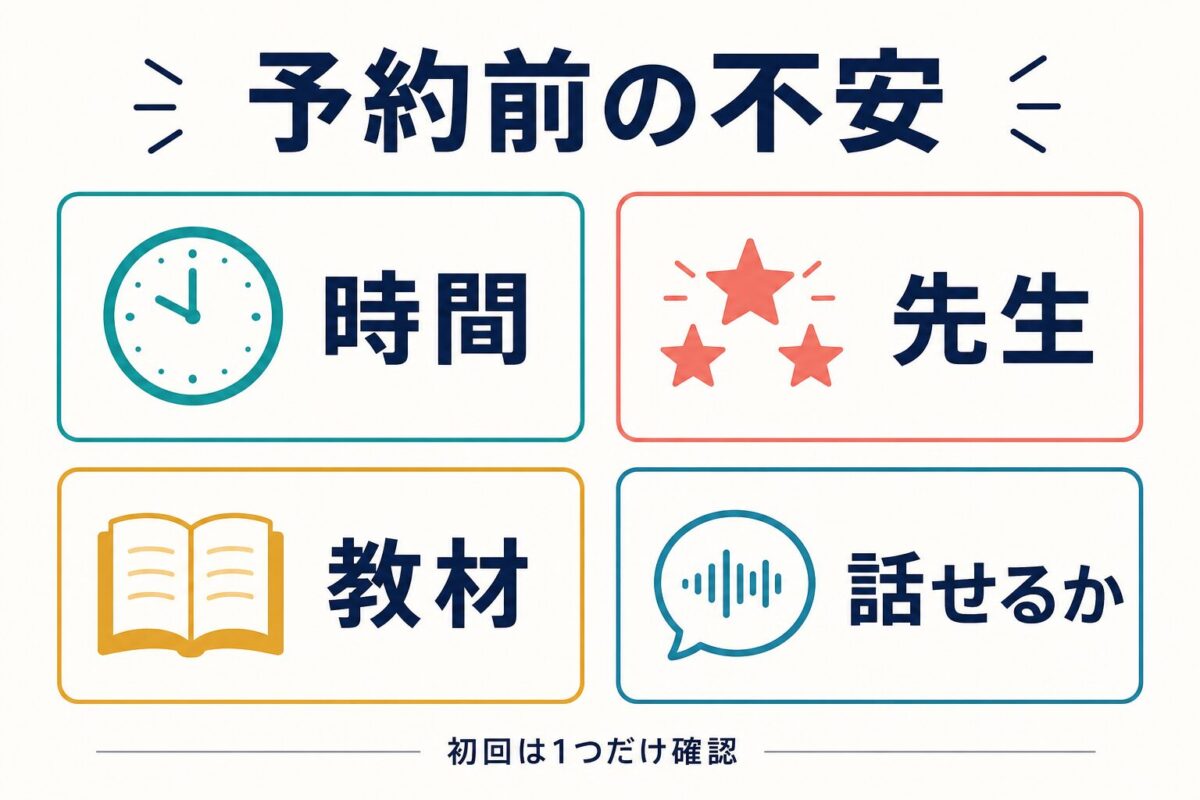レアジョブ初心者が予約前の不安を分けるマトリクス