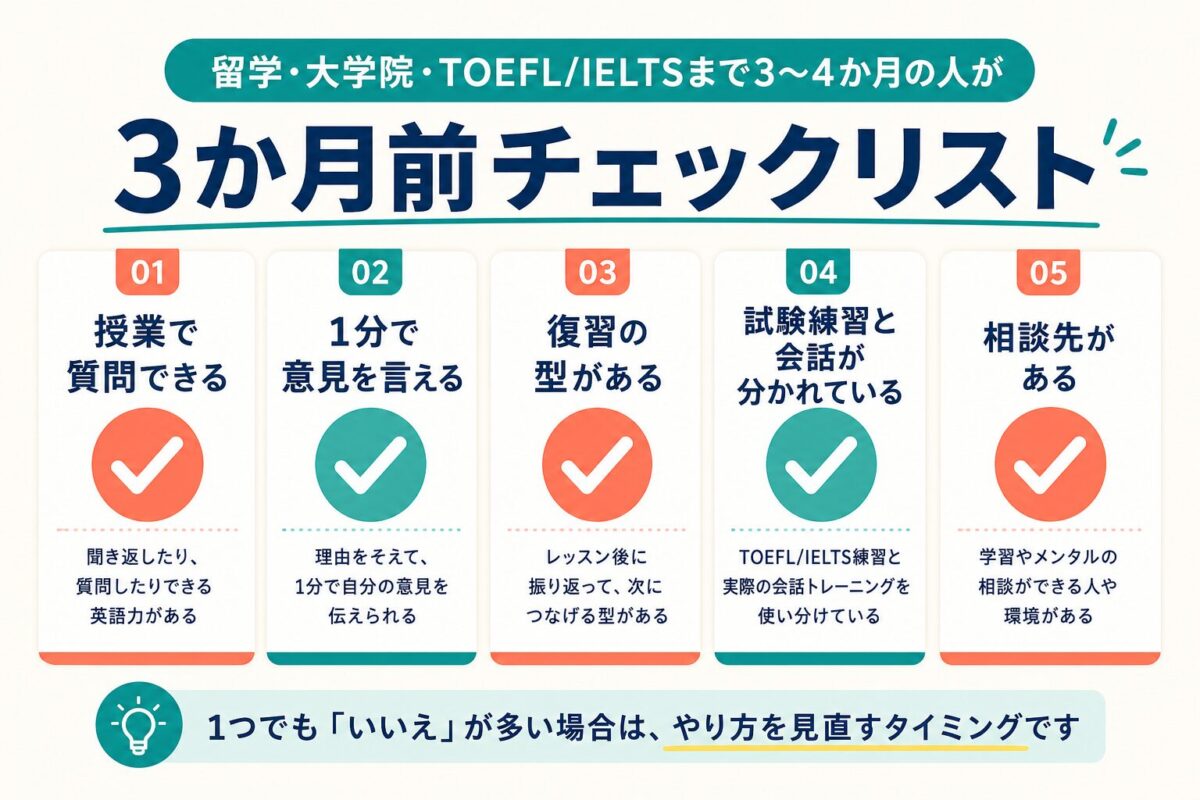 毎日英会話をやめる前に確認する3か月前チェックリスト