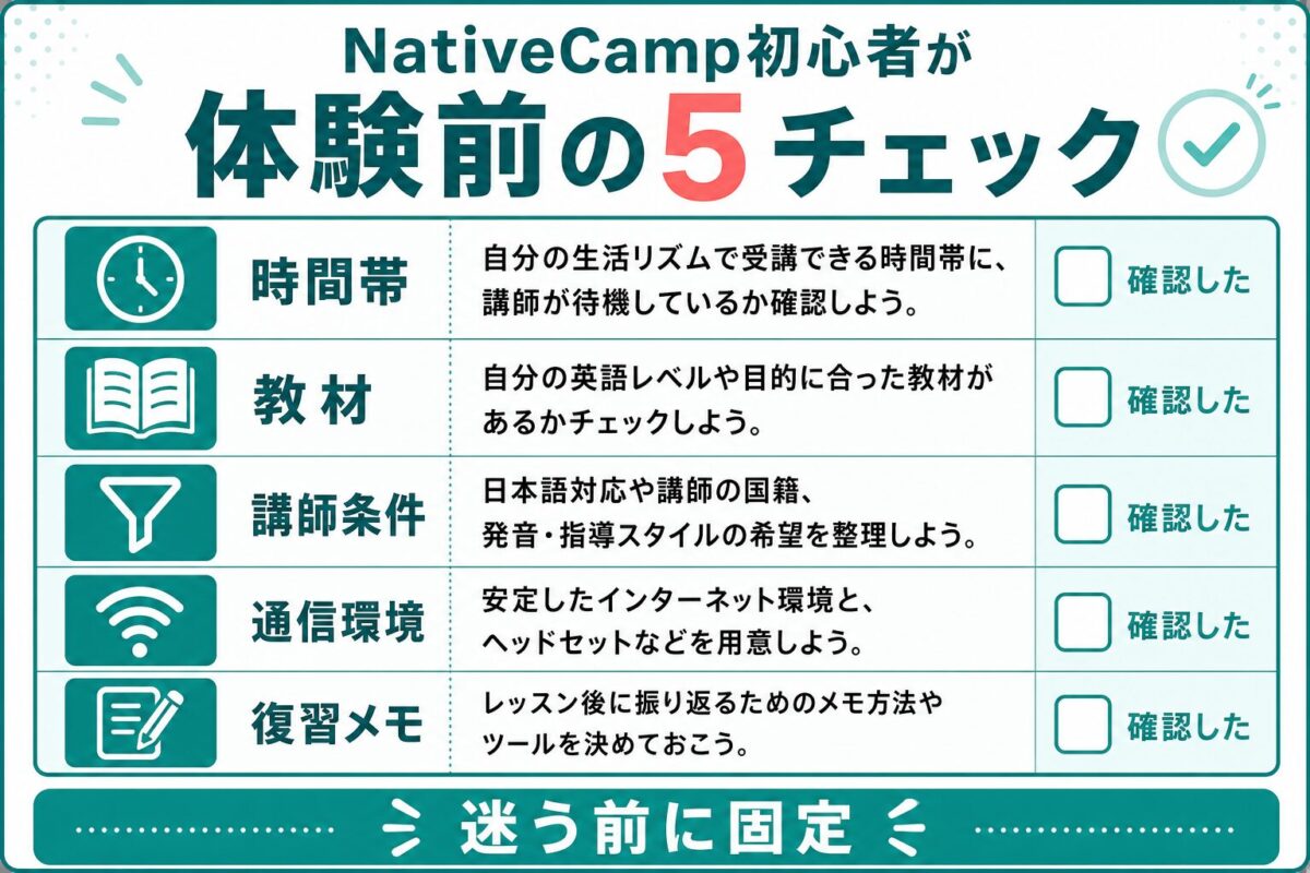 NativeCamp初心者が無料体験前に確認する時間帯 教材 講師条件 通信環境 復習メモの図解