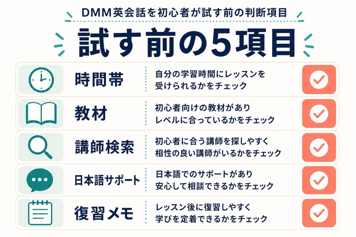 DMM英会話を試す前に初心者が確認する時間帯 教材 講師検索 日本語サポート 復習メモの図解