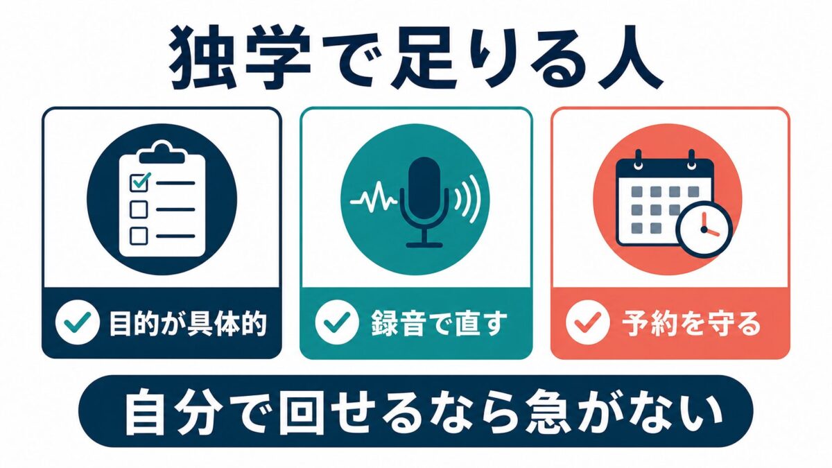 Bizmates Coachingを急がず独学で足りる人の条件を示す図解