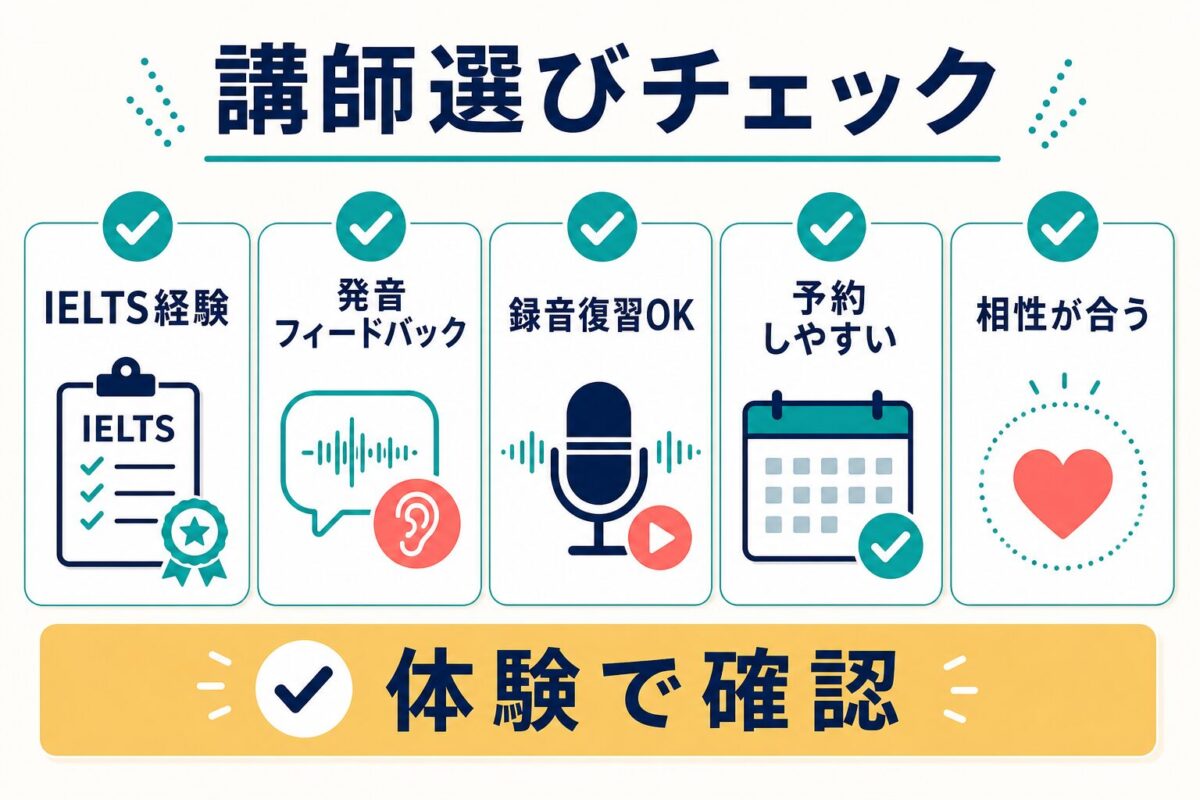 IELTS Speaking講師を選ぶときの経験、発音、録音復習、予約、相性チェック