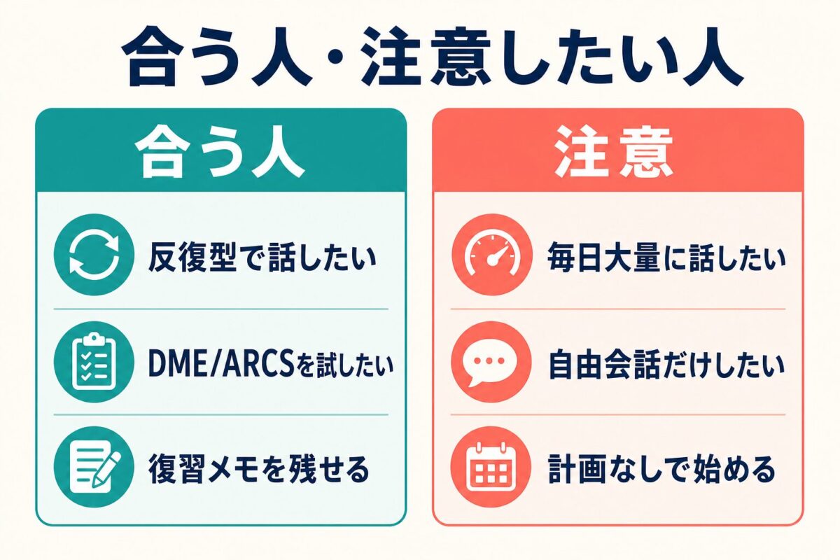 イングリッシュベルで1ヶ月練習が合う人と注意したい人