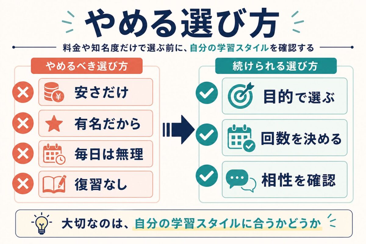 レアジョブ選びで避けたい基準と代わりの判断軸を示した図解