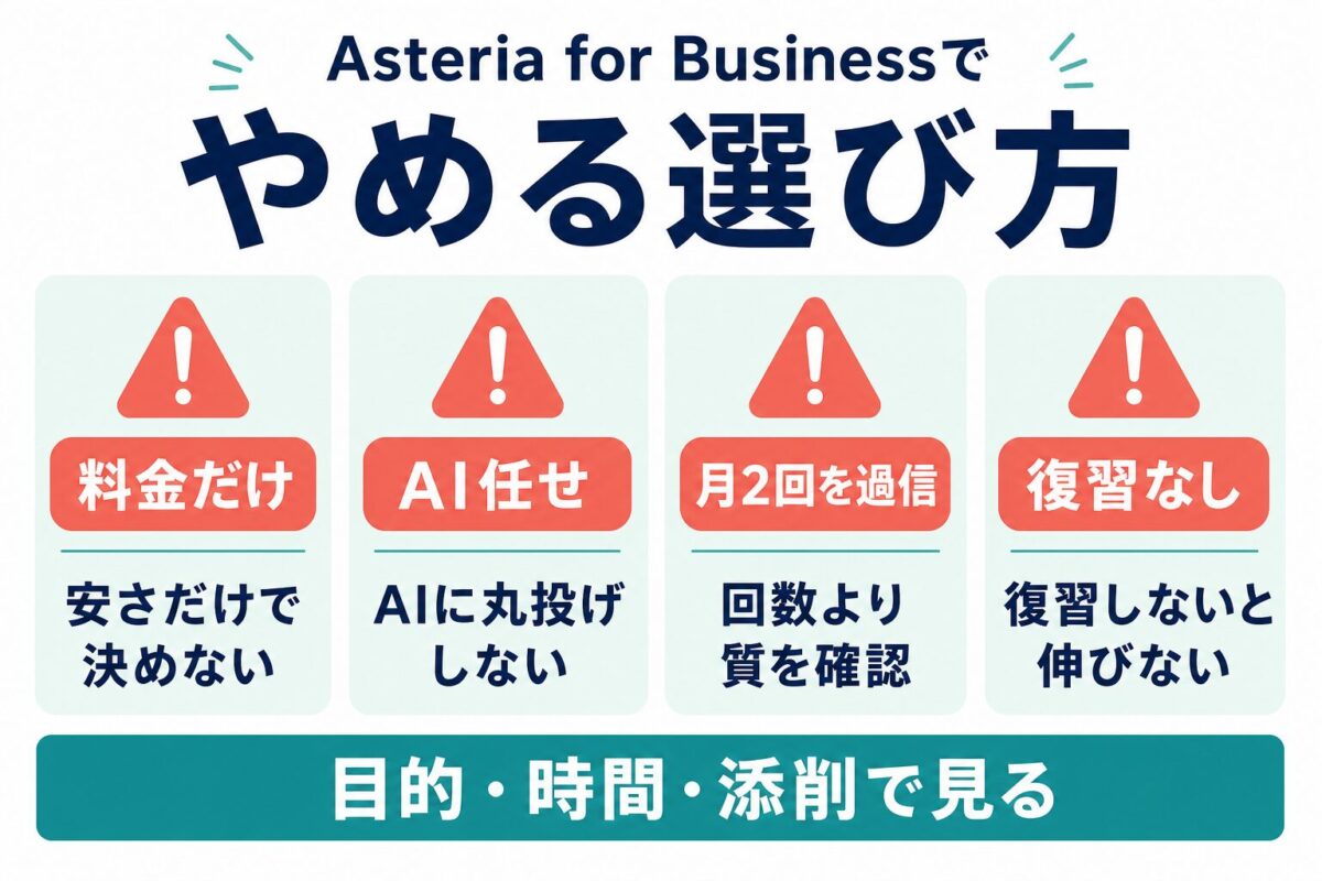 Asteria for Businessを料金だけ AI任せ 月2回過信 復習なしで選ばないための図解