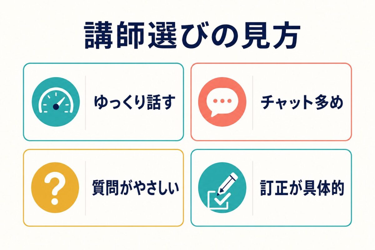 DMM英会話で初心者が講師を選ぶときの見方を示す図解