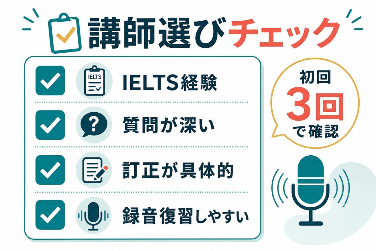 CamblyでIELTS Speaking向け講師を選ぶチェックリスト図解
