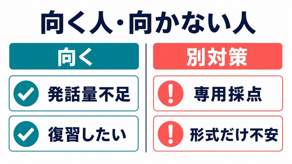 レアジョブがTOEFL Speaking練習に向く人と向かない人
