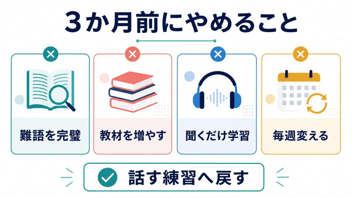 3か月前にやめる勉強を整理した図解