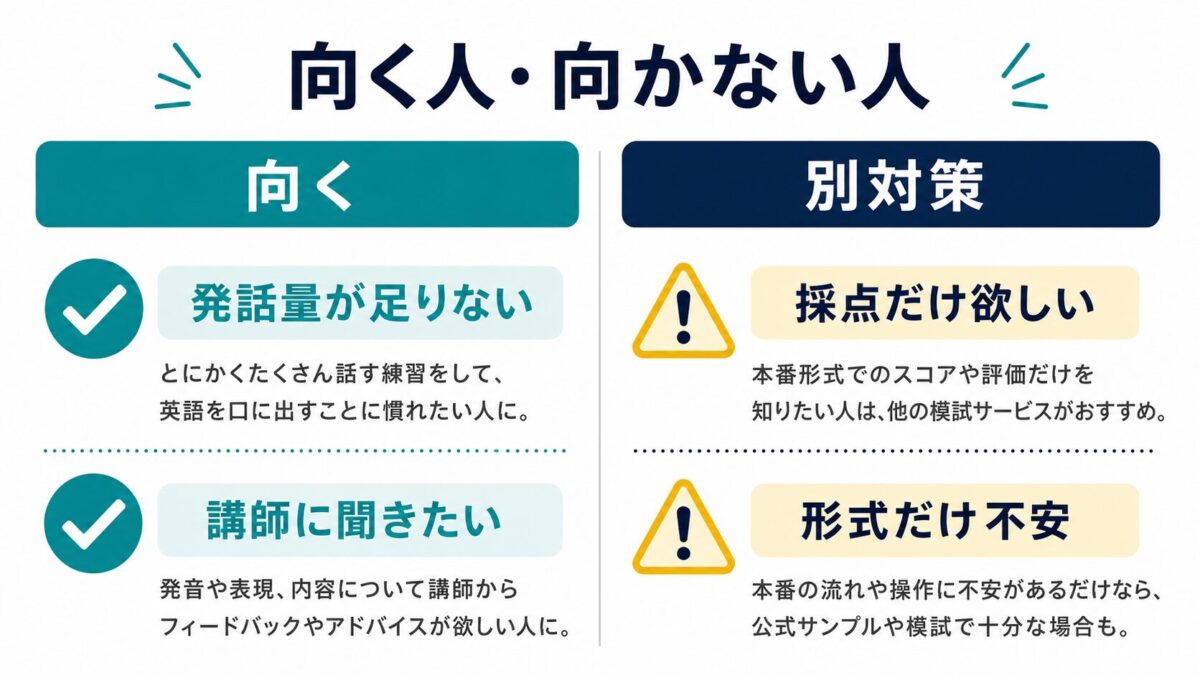 イングリッシュベルがTOEFL Speaking練習に向く人と向かない人