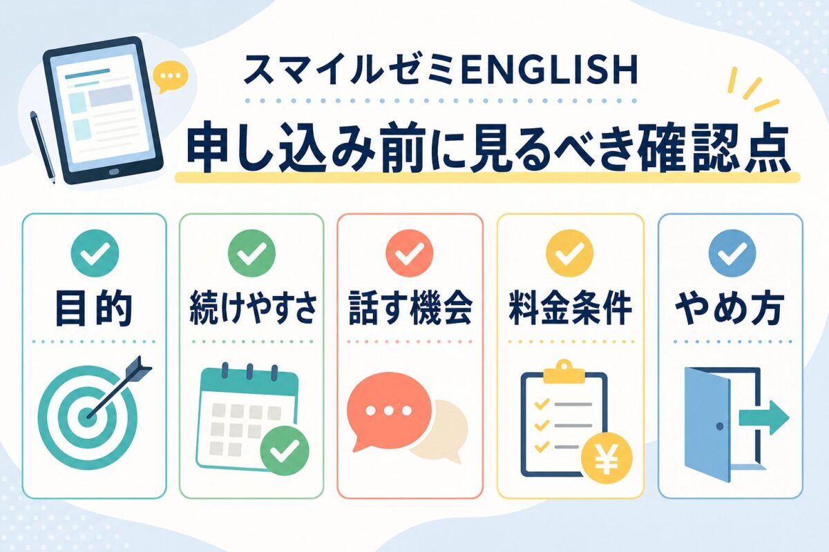 スマイルゼミENGLISH申し込み前に目的、続けやすさ、話す機会、料金条件、やめ方を確認するチェックリスト図解