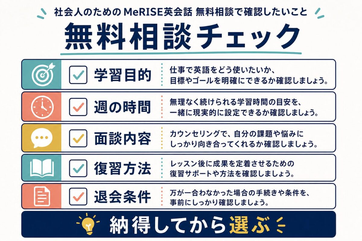 MeRISE英会話の無料相談で確認したい項目のチェックリスト