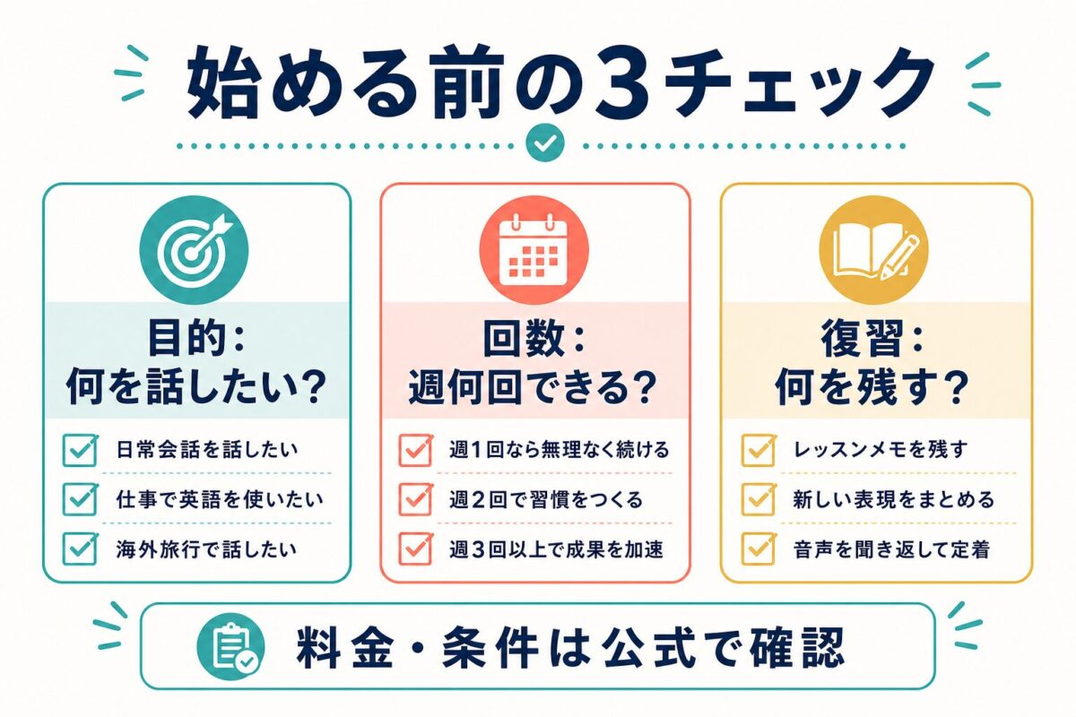 イングリッシュベルを始める前に確認する目的回数復習