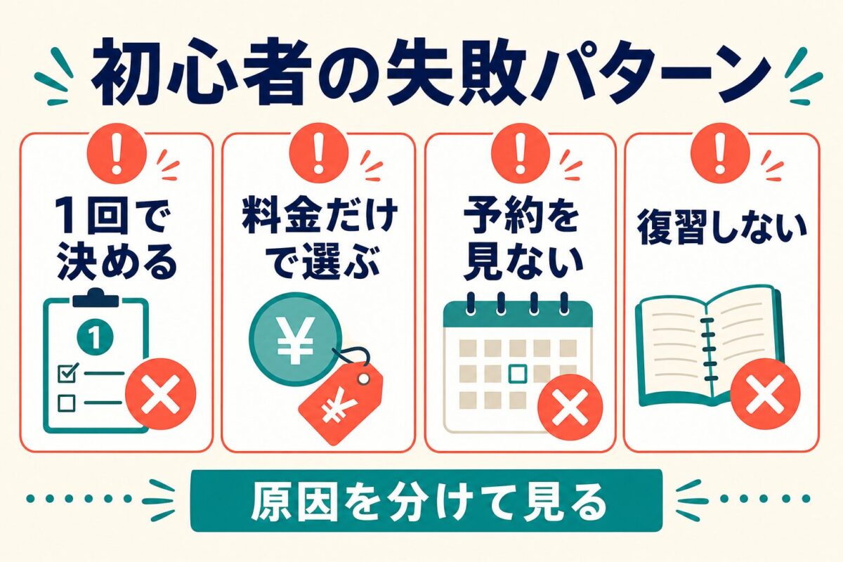 レアジョブ初心者の失敗パターン