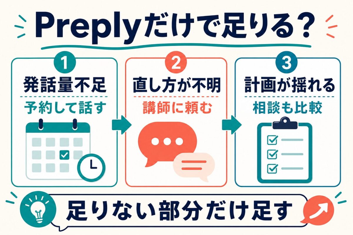 Preplyのフリートークだけで足りるかを初心者が判断する図解