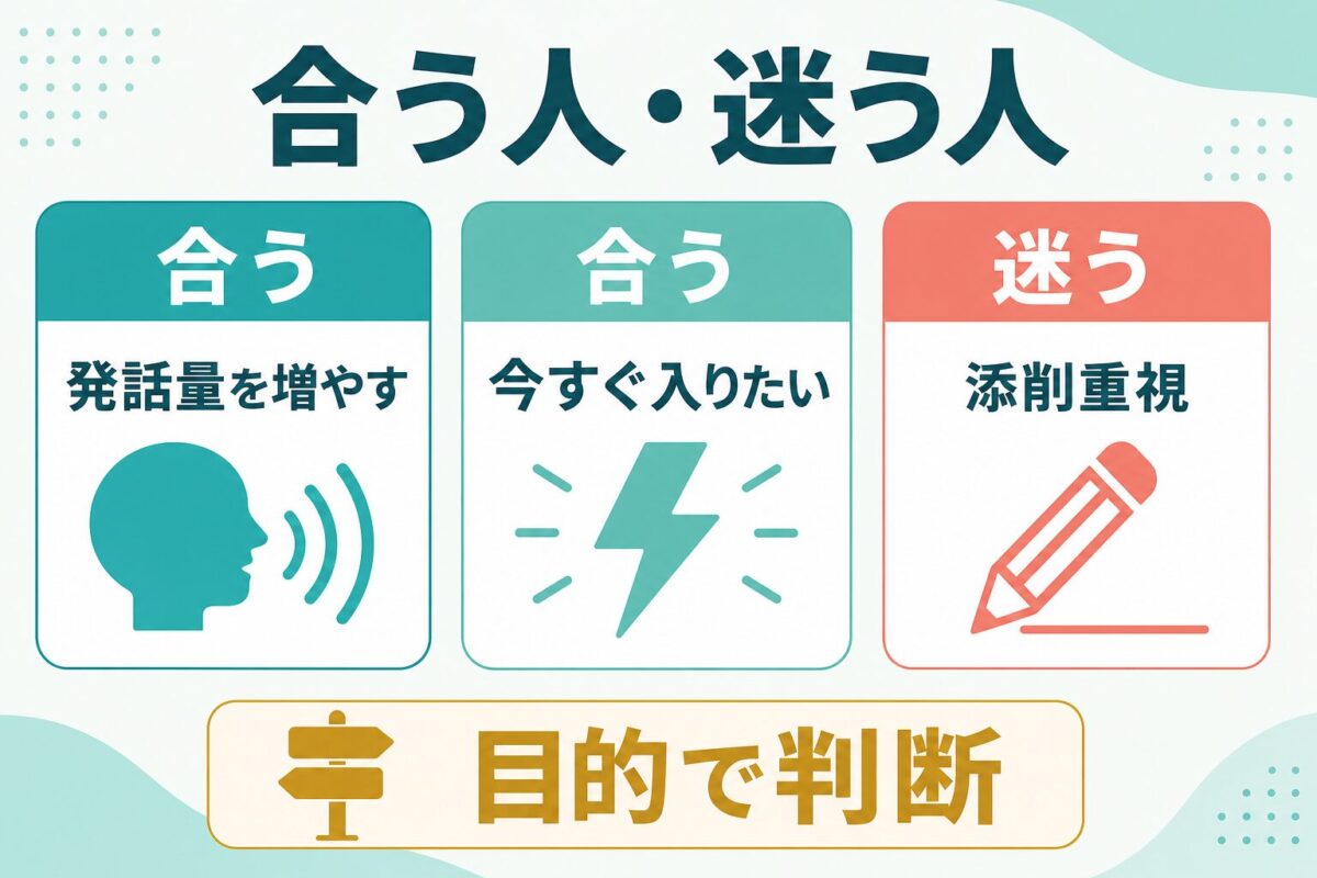 NativeCampが合う初心者と迷いやすい初心者の違いを示す図解