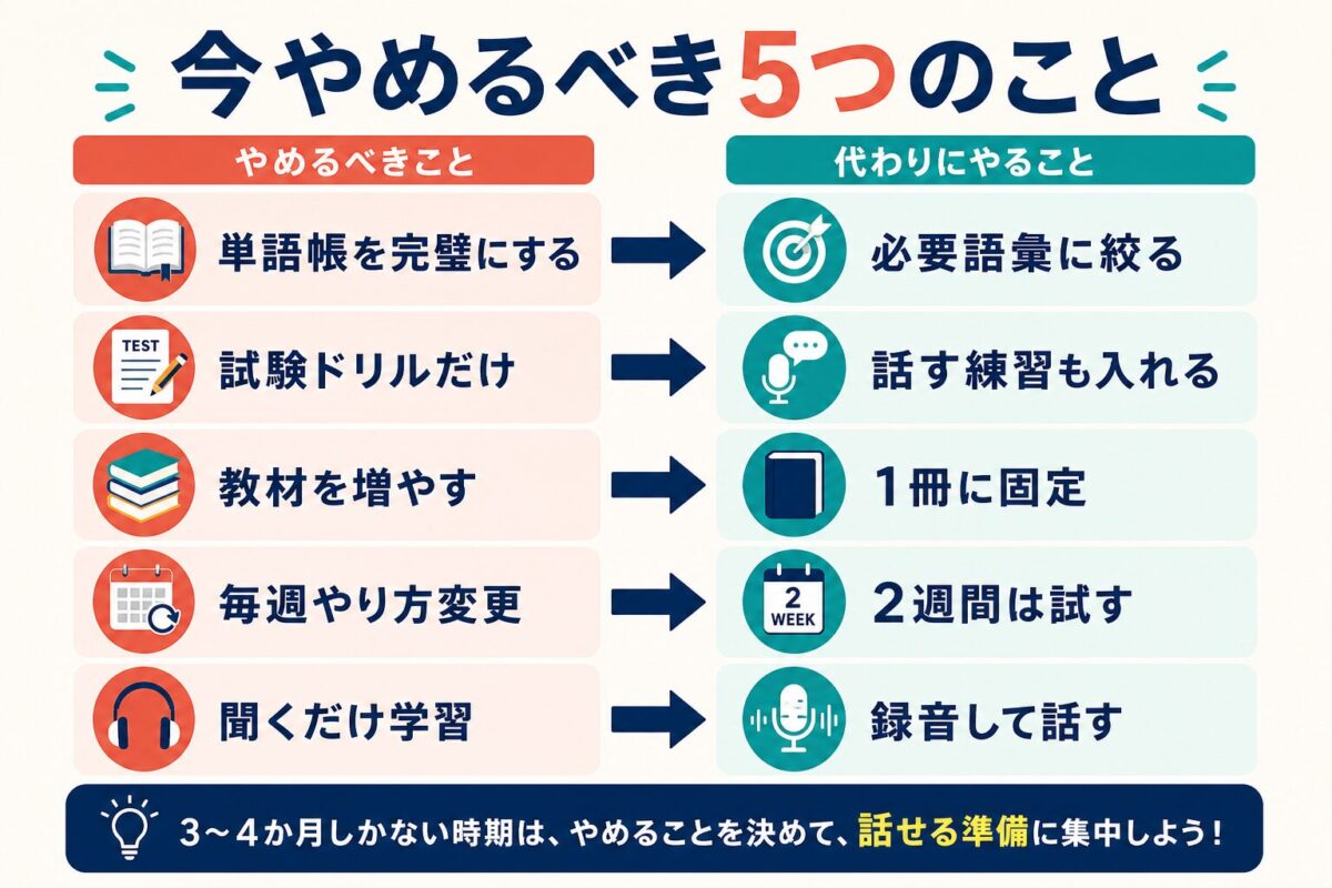 3か月前にやめるべき英語勉強と代わりにやること