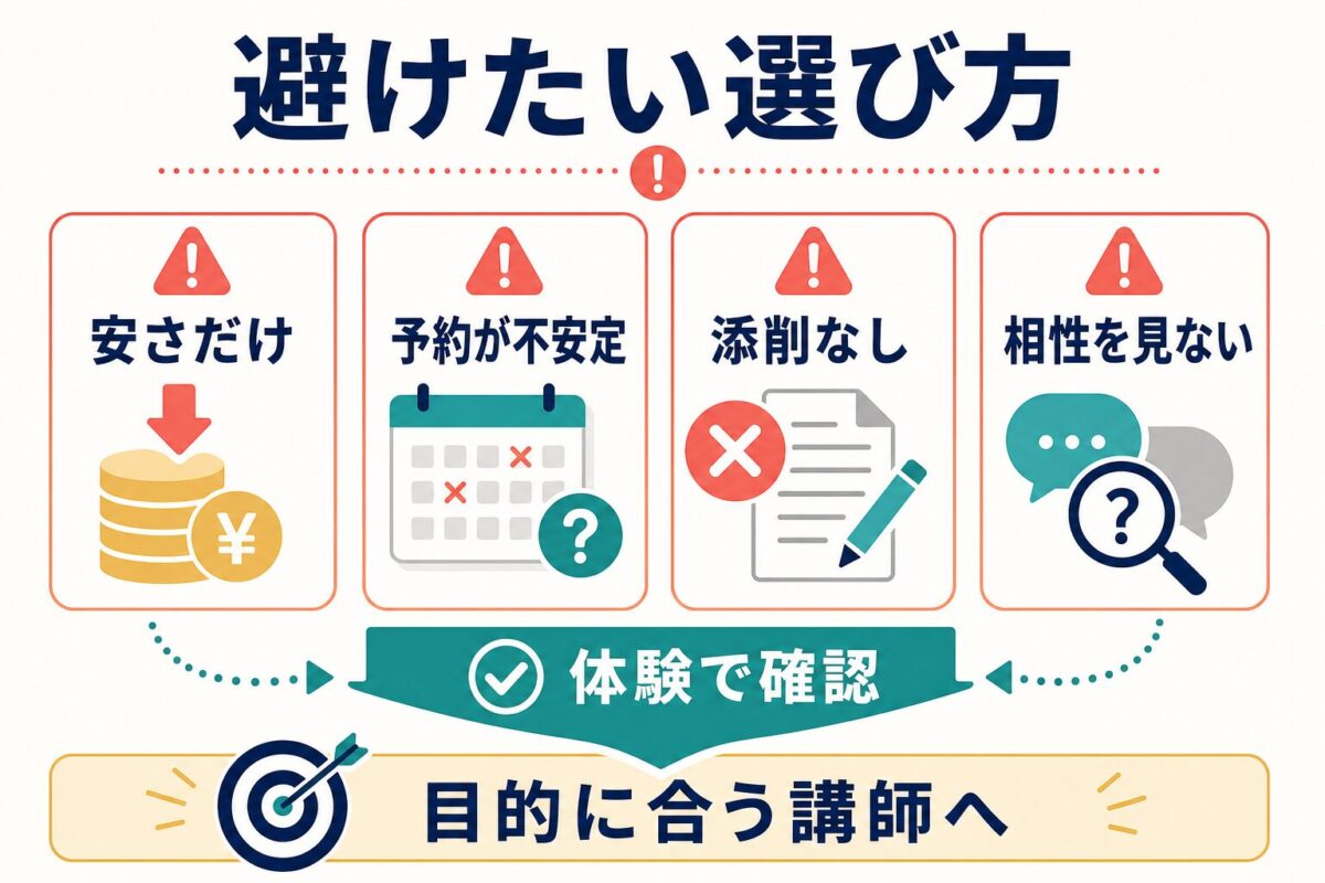 IELTS Speaking練習で安さだけ、予約不安定、添削なし、相性未確認を避ける図
